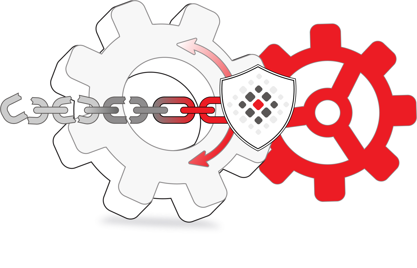 Radiate  dashboard