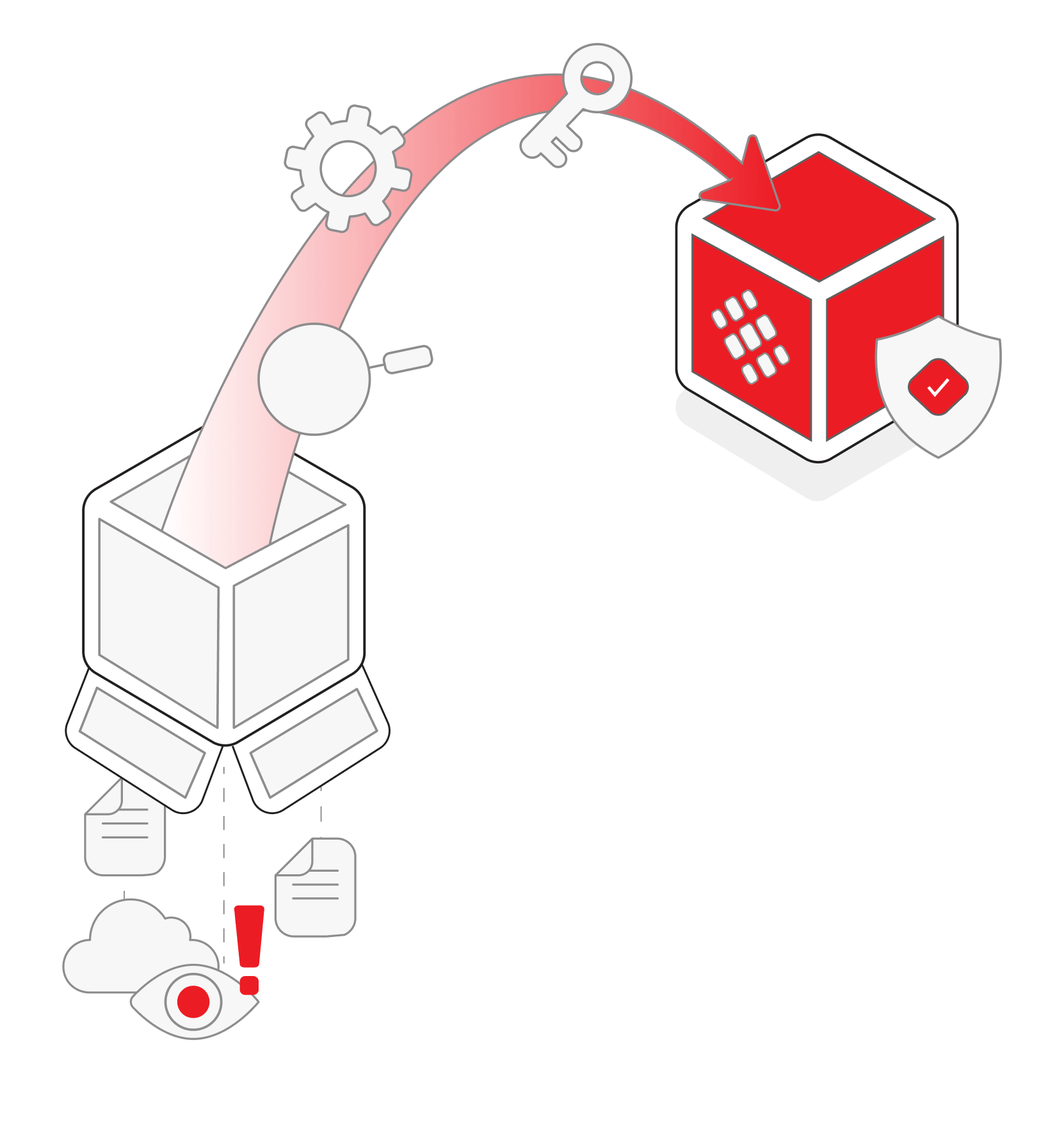 Visualization of common cryptographic problems