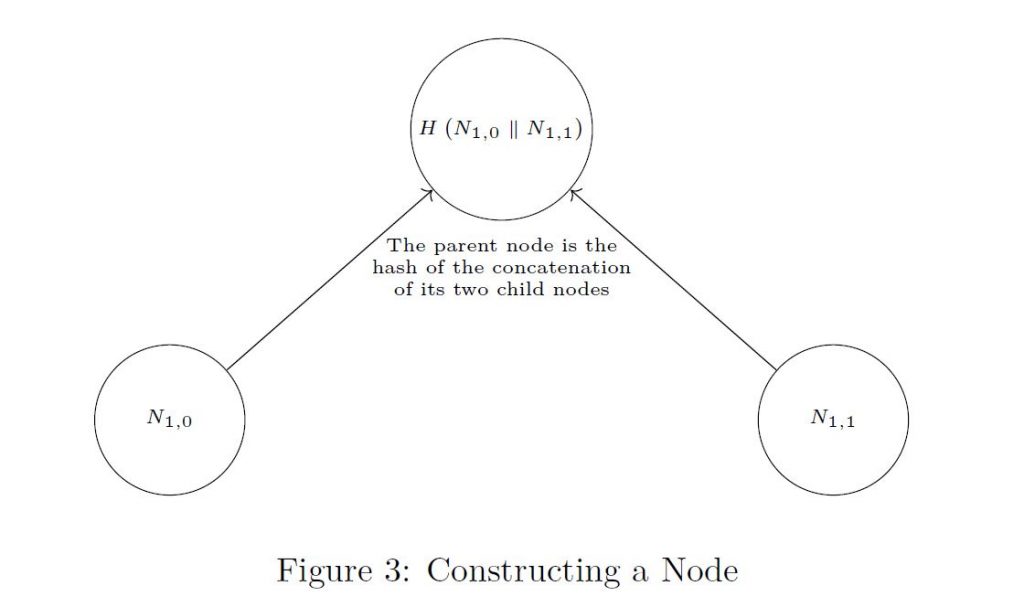 Figure3v2-1024x607.jpg