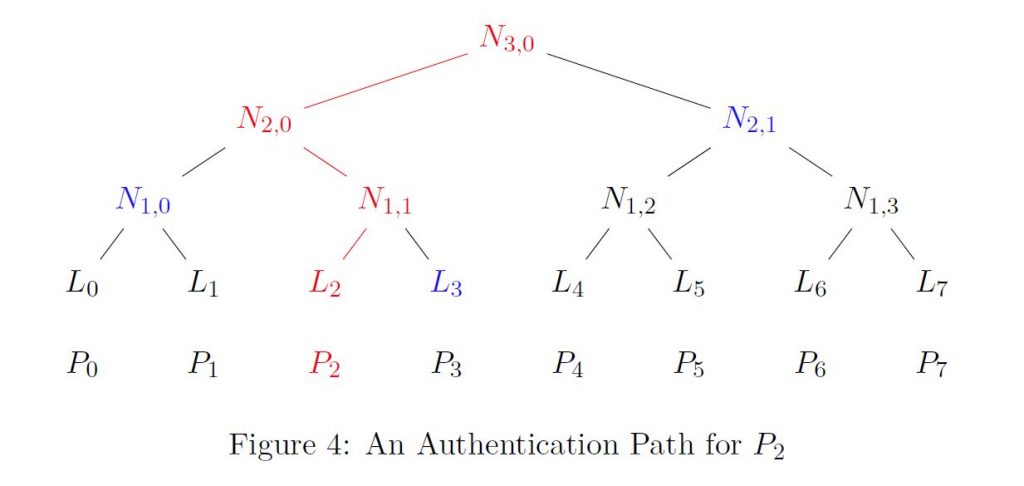 Figure4v2-1024x486.jpg