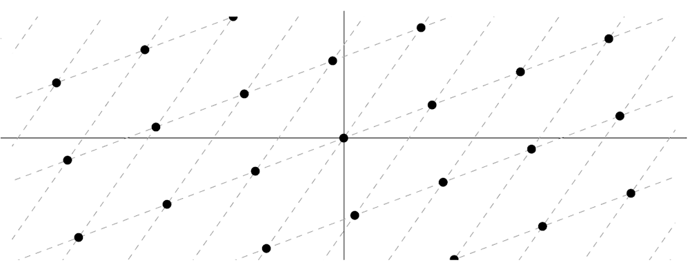 lattices-figure-1.png
