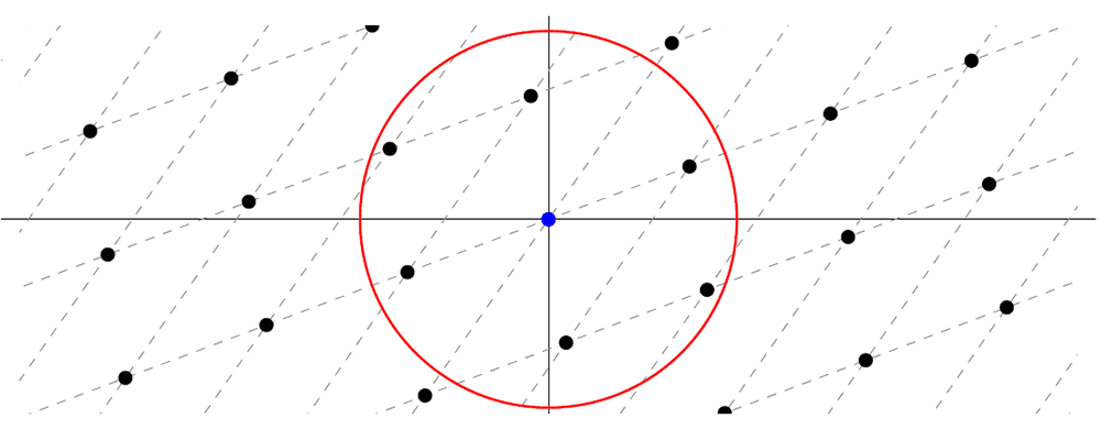 lattices-figure-2.png